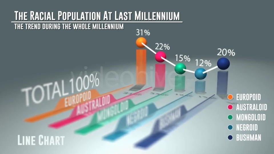 Smart 3D Charts - Download Videohive 19632282 Smart 3D Charts - Download Videohive 19632282