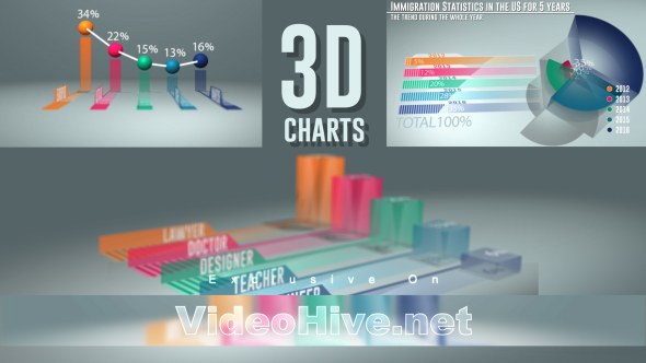 Smart 3D Charts - Download Videohive 19632282 Smart 3D Charts - Download Videohive 19632282