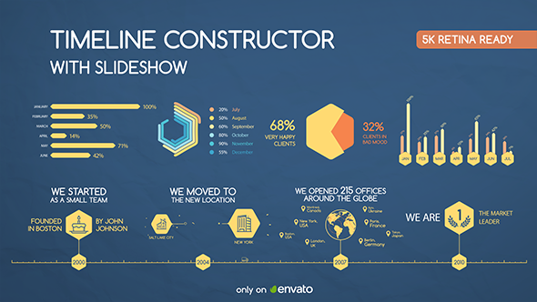 Timeline of the Company (Constructor) - Download Videohive 14107938