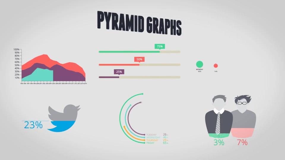 100 Infographics Kit - Download Videohive 10937169