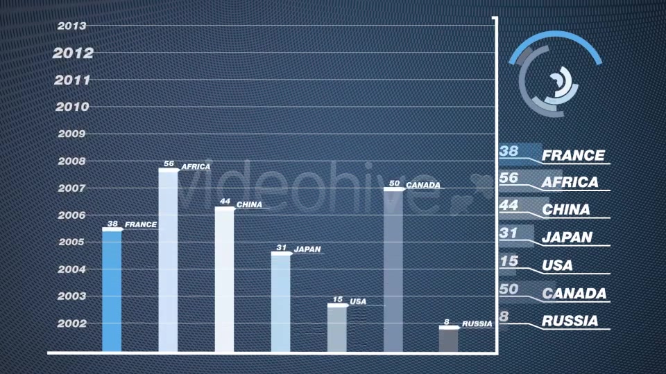 20 Info Hud Elements - Download Videohive 3943150