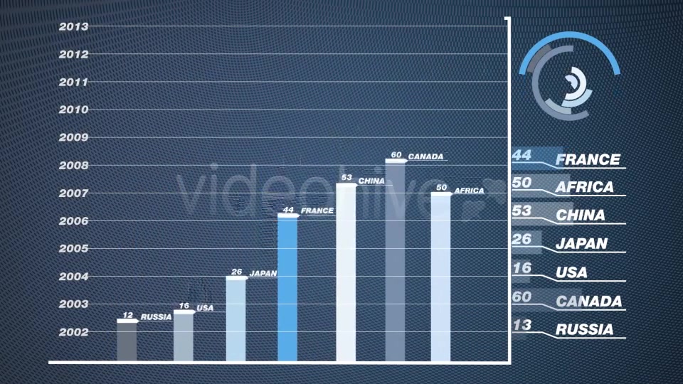 20 Info Hud Elements - Download Videohive 3943150