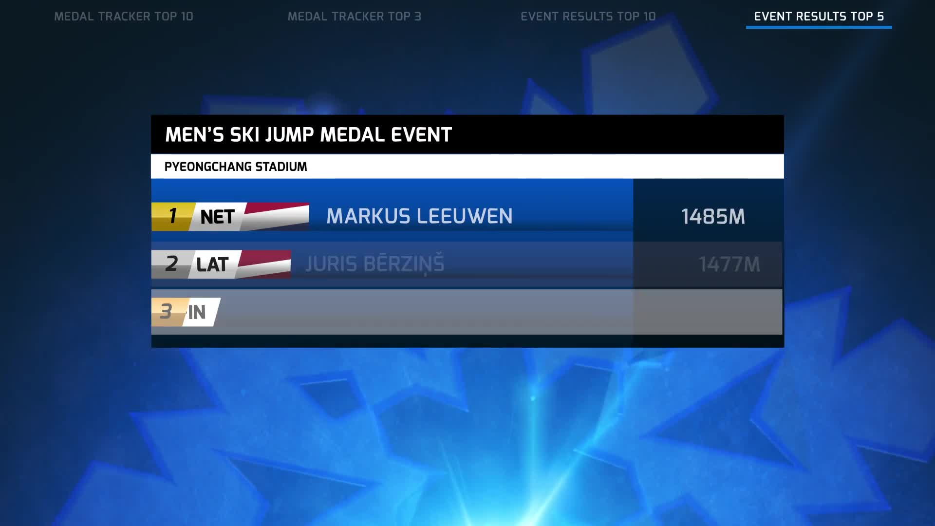 2022 Beijing China Winter Games Event Results, Medal Tracker, & Lower Third Videohive 36058123 After Effects Image 7