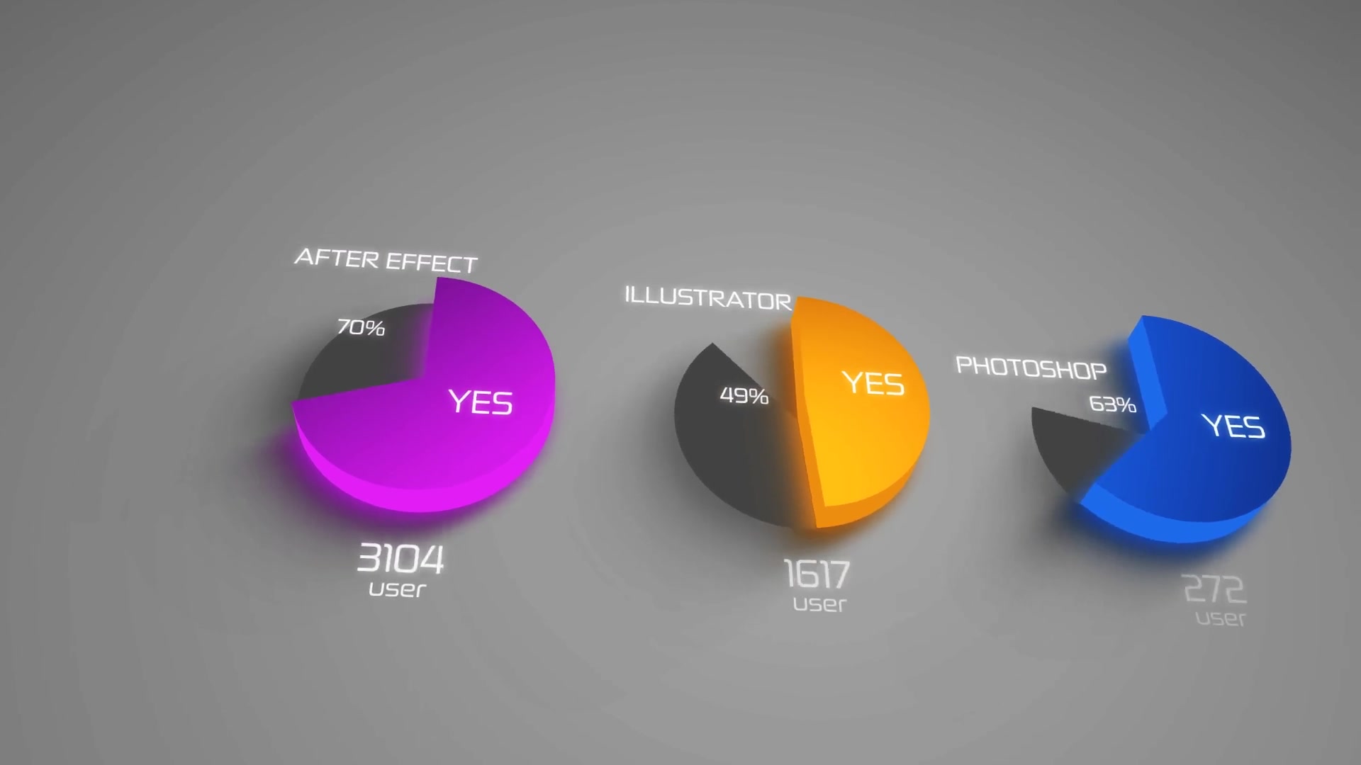 3D Pie Chart Infographics Videohive 24079113 After Effects Image 5