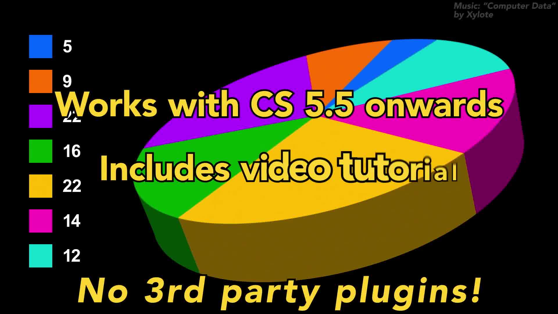 3D Pie Chart no plugins needed! - Download Videohive 22421994