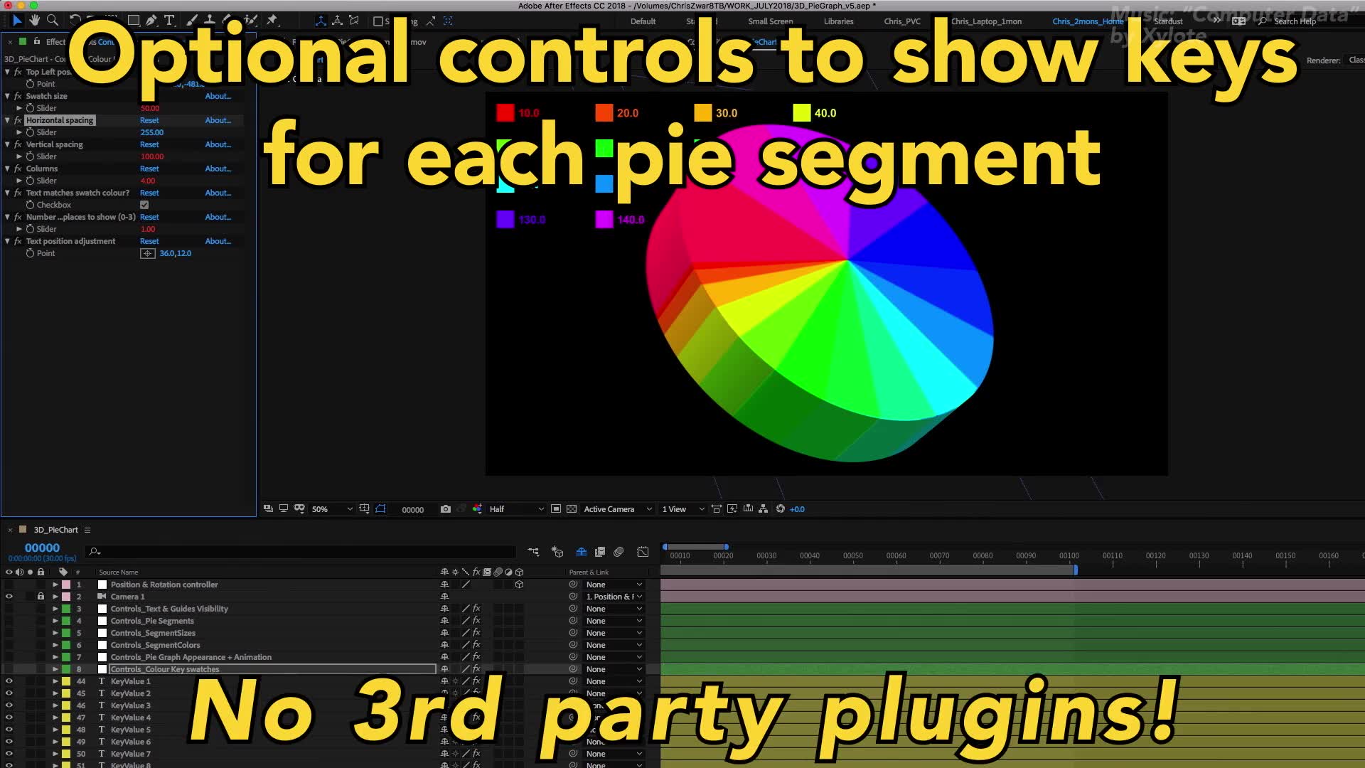 3D Pie Chart no plugins needed! - Download Videohive 22421994