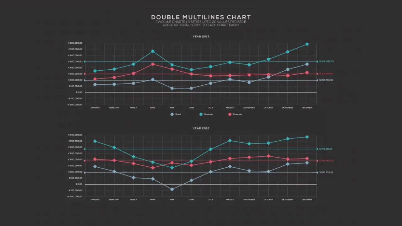 4K NextGen Resizable Statistics Charts Pack One - Download Videohive 13917995