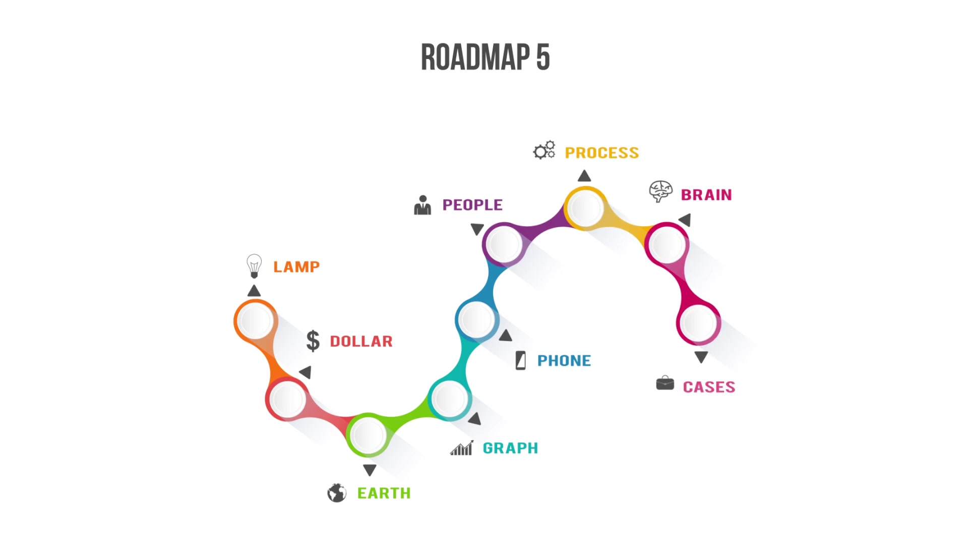 6 Roadmaps Templates MOGRT - Download Videohive 23199622