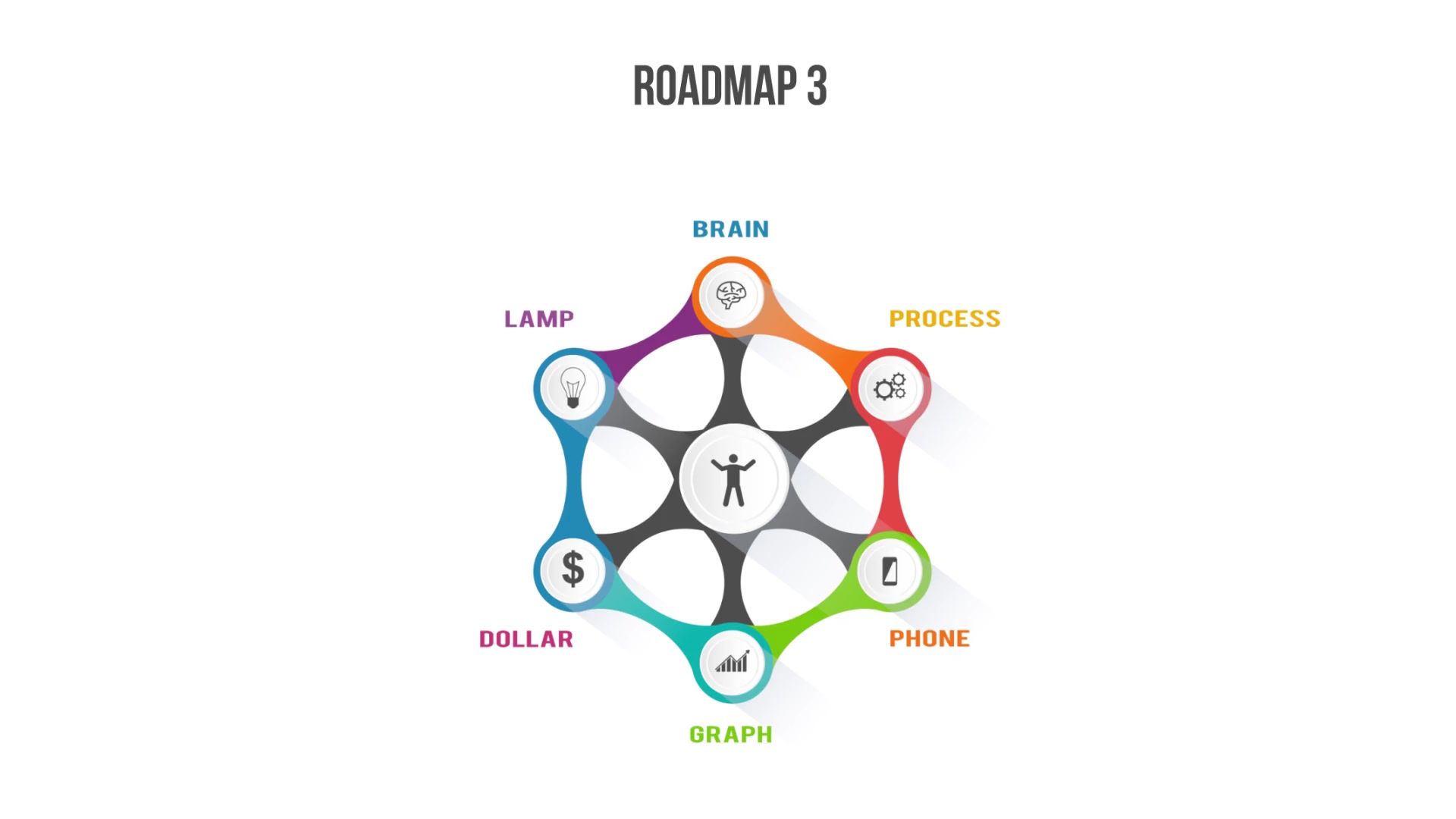 6 Roadmaps Templates MOGRT - Download Videohive 23199622