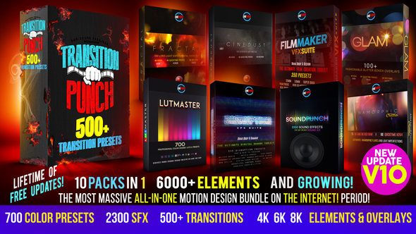 6000+ Pack CINEPUNCH Video Creator Mega Suite - Download Videohive 21485487
