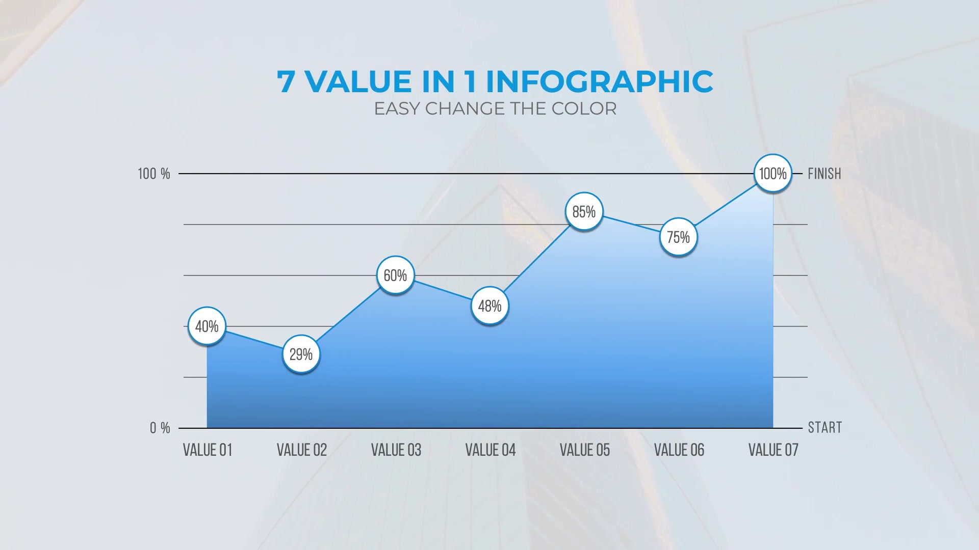 7 Value Infographic Charts Videohive 38989936 After Effects Image 7