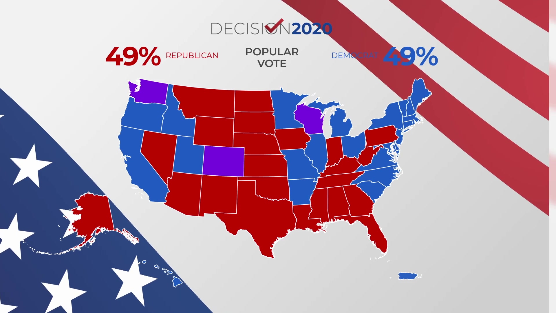 America Votes | 2020 United States Election Kit Videohive 29079916 After Effects Image 4