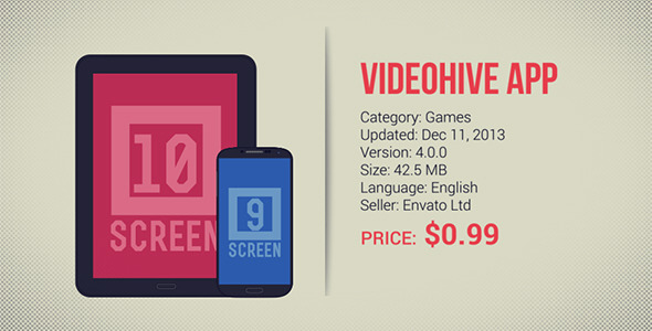 Android App Commercial - Download Videohive 7685205