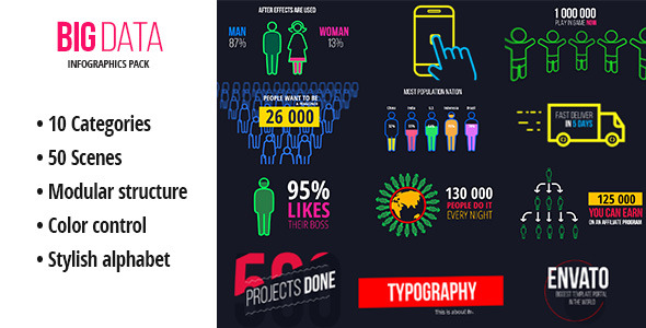 BigData Ultimate Infographics Pack - Download Videohive 13604124