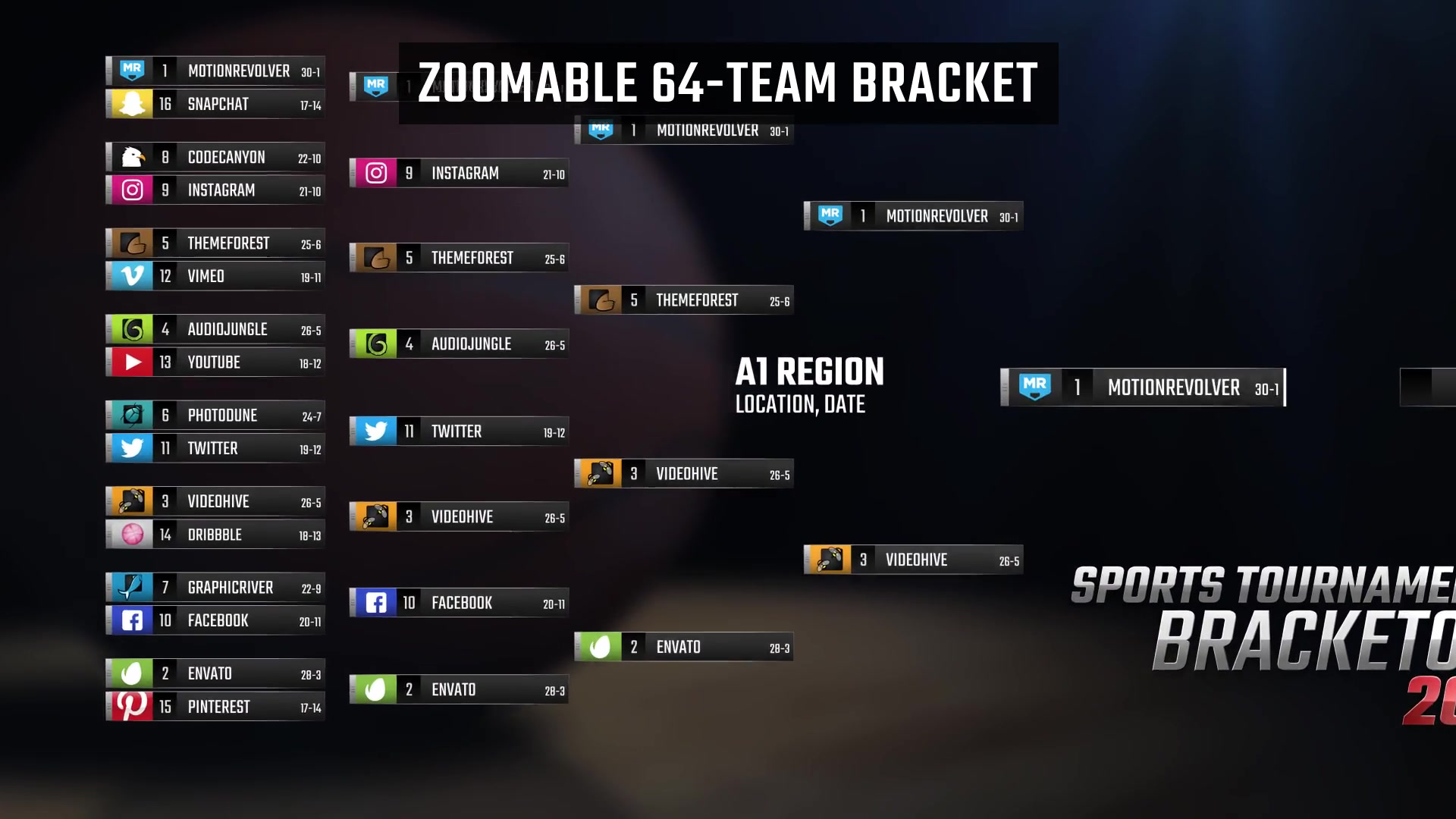 Bracketology Sports Tournament Bracket - Download Videohive 21488906