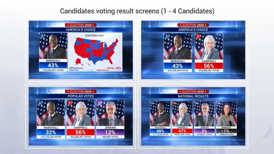 Broadcast Political News / Election Mega Pack Videohive 22685799 After Effects Image 11