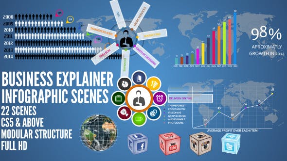 Business Explainer Infographic Scenes - Videohive 9119319 Download