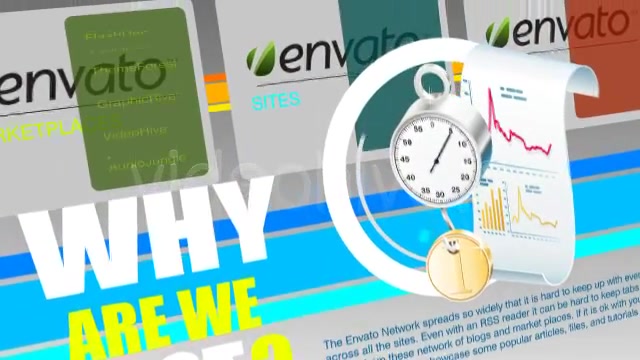 Business Promo - Download Videohive 64973