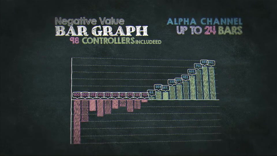 Chalkboard Infographics Bundle - Download Videohive 20328566