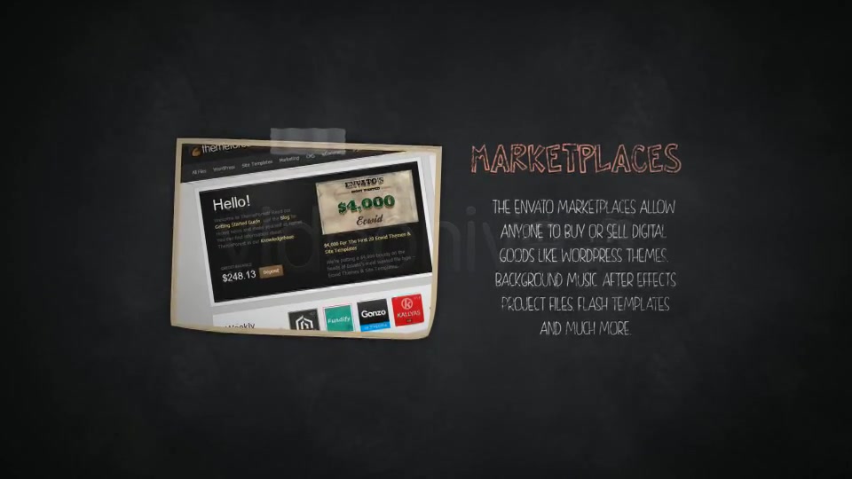 Chalkboard Promotion - Download Videohive 4438229