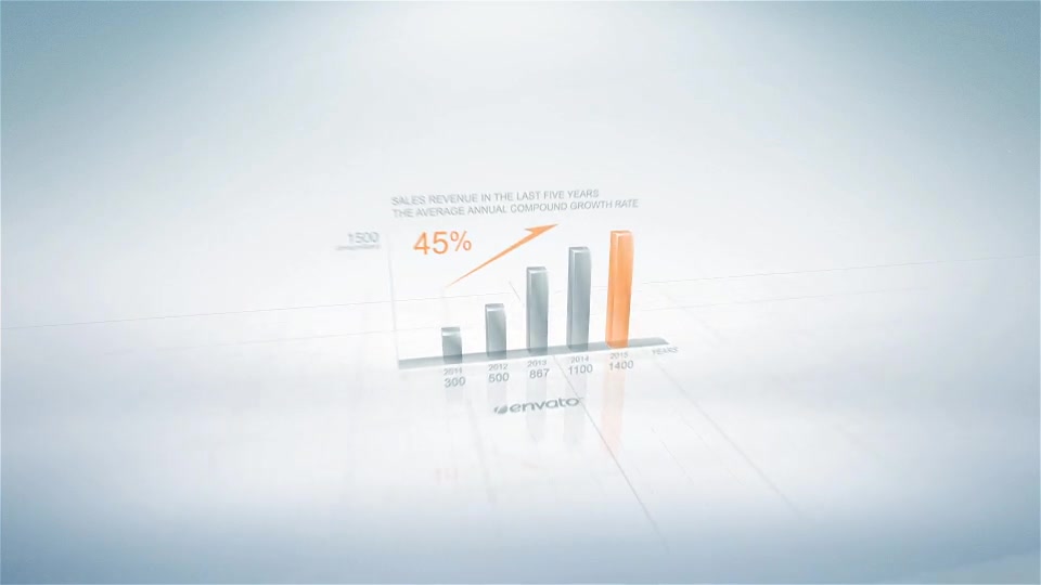 Clean Growth Chart - Download Videohive 7126416