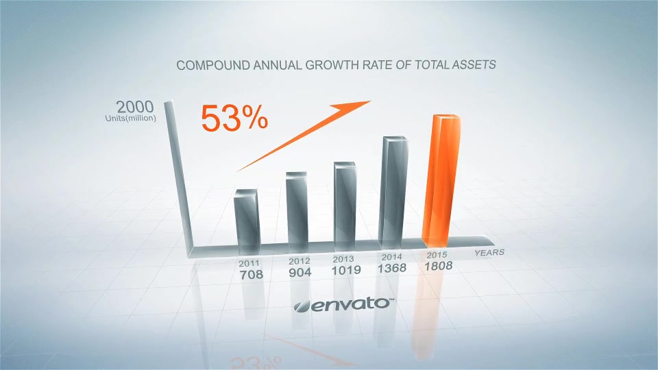 Clean Growth Chart - Download Videohive 7126416