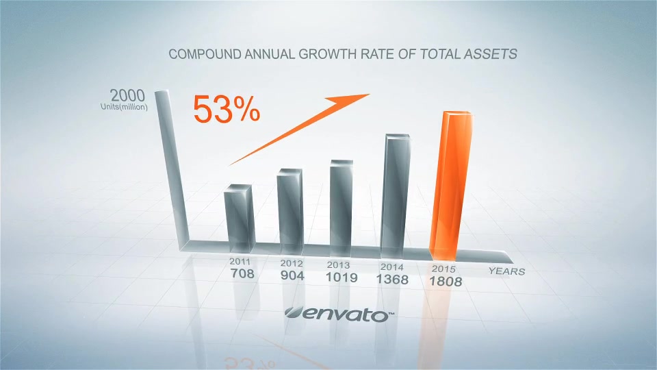 Clean Growth Chart - Download Videohive 7126416