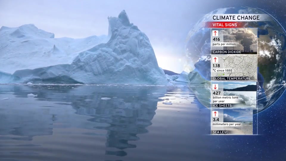 Climate Change News Broadcast Package Videohive 34469365 After Effects Image 6