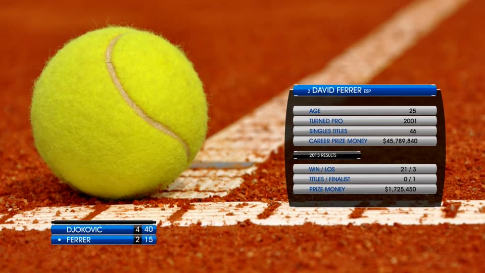 Complete On Air Tennis Package - Download Videohive 5504875