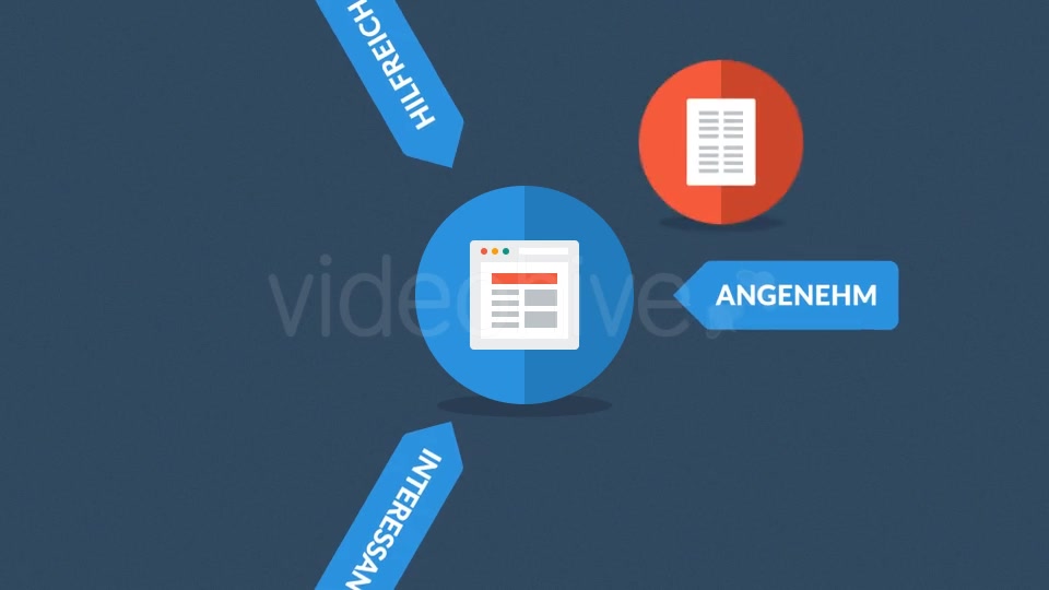 Content / Inbound Marketing Explainer - Download Videohive 19365537