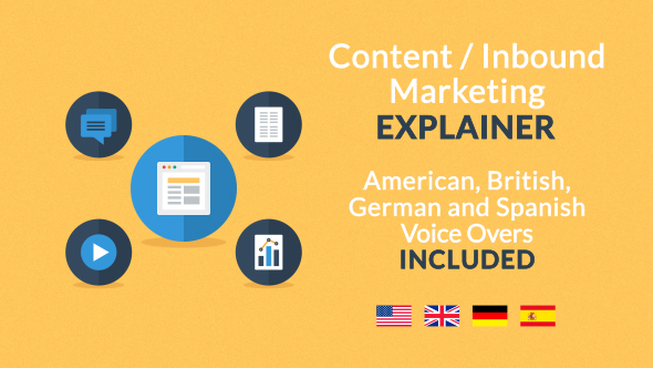 Content / Inbound Marketing Explainer - Download Videohive 19365537