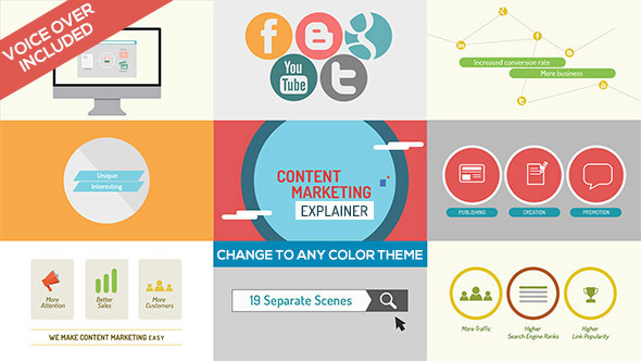 Content Marketing Explainer - Download Videohive 5504915