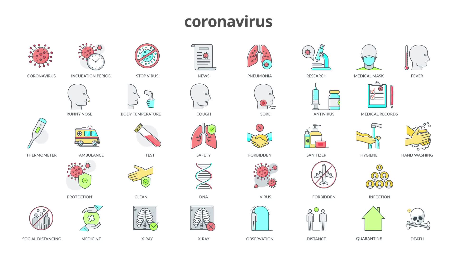 Coronavirus 36 Flat Animation Icons Videohive 26375823 After Effects Image 10