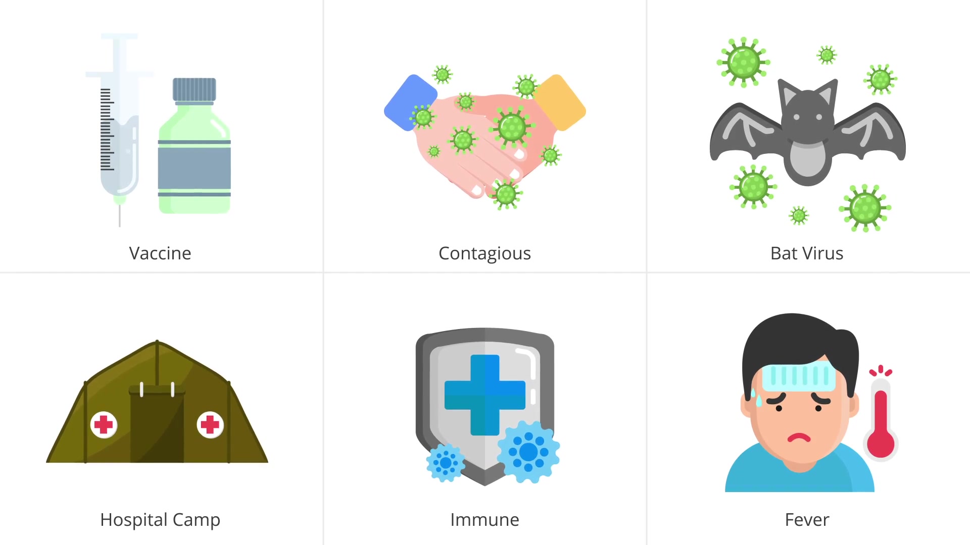 Coronavirus Flat Animation Icons | After Effects Videohive 26517928 After Effects Image 5