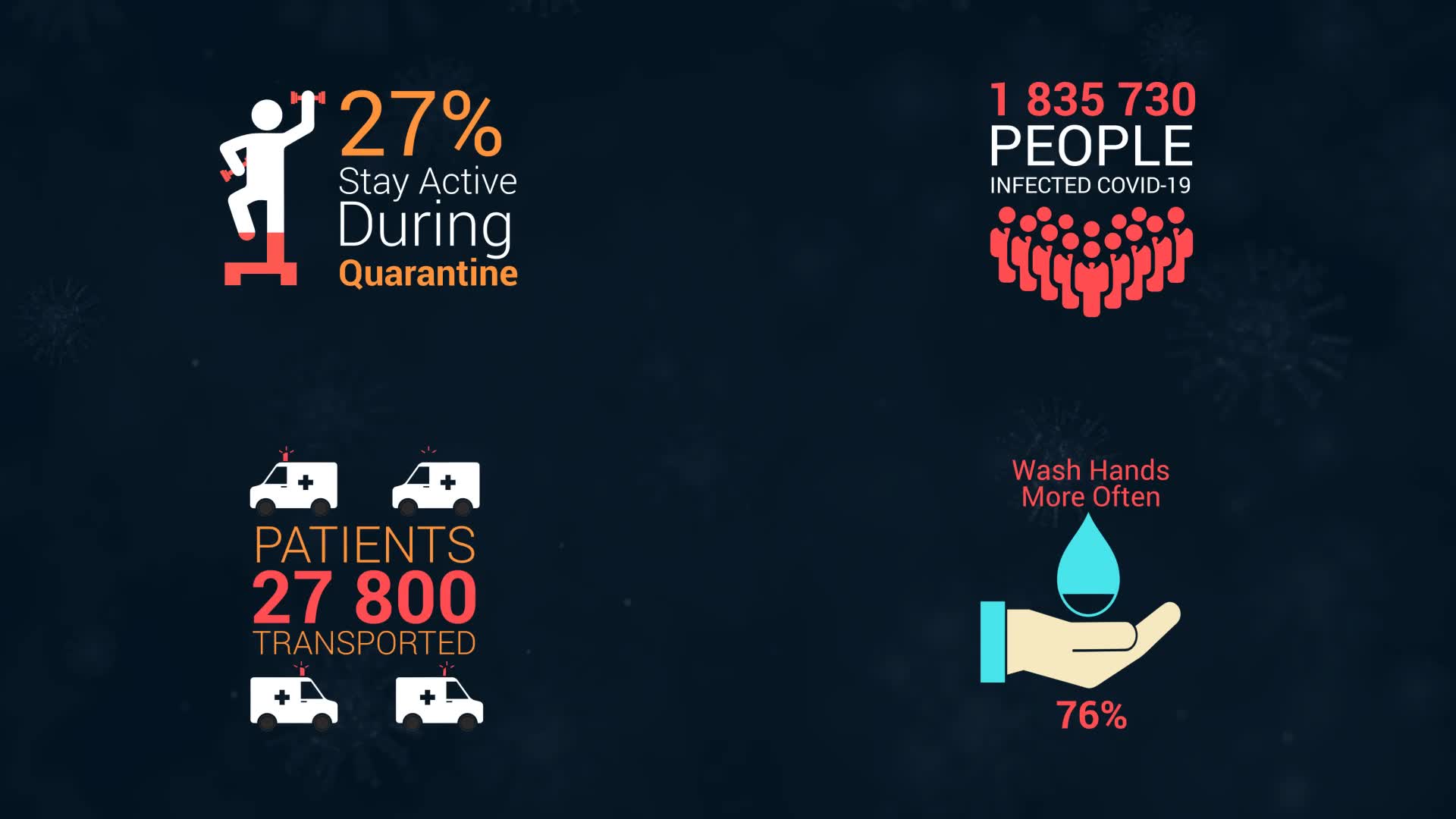 Coronavirus Infographic Videohive 26406414 After Effects Image 2