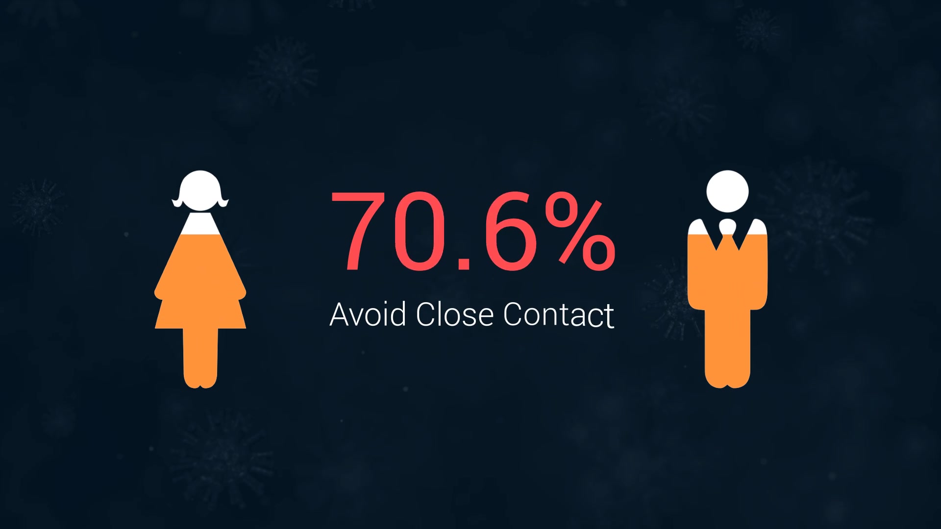Coronavirus Infographic Videohive 26406414 After Effects Image 4