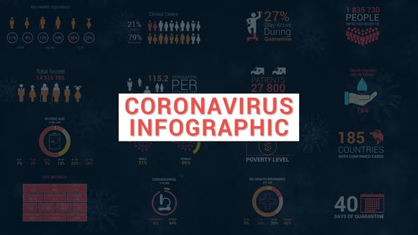 Coronavirus Infographic - 26406414 Videohive Download