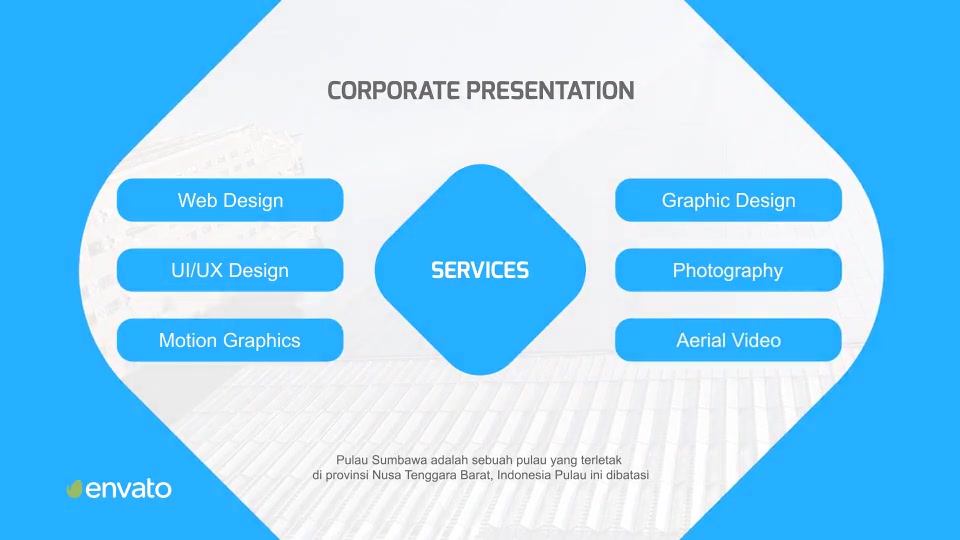 Corporate Presentation Videohive 14391157 After Effects Image 7