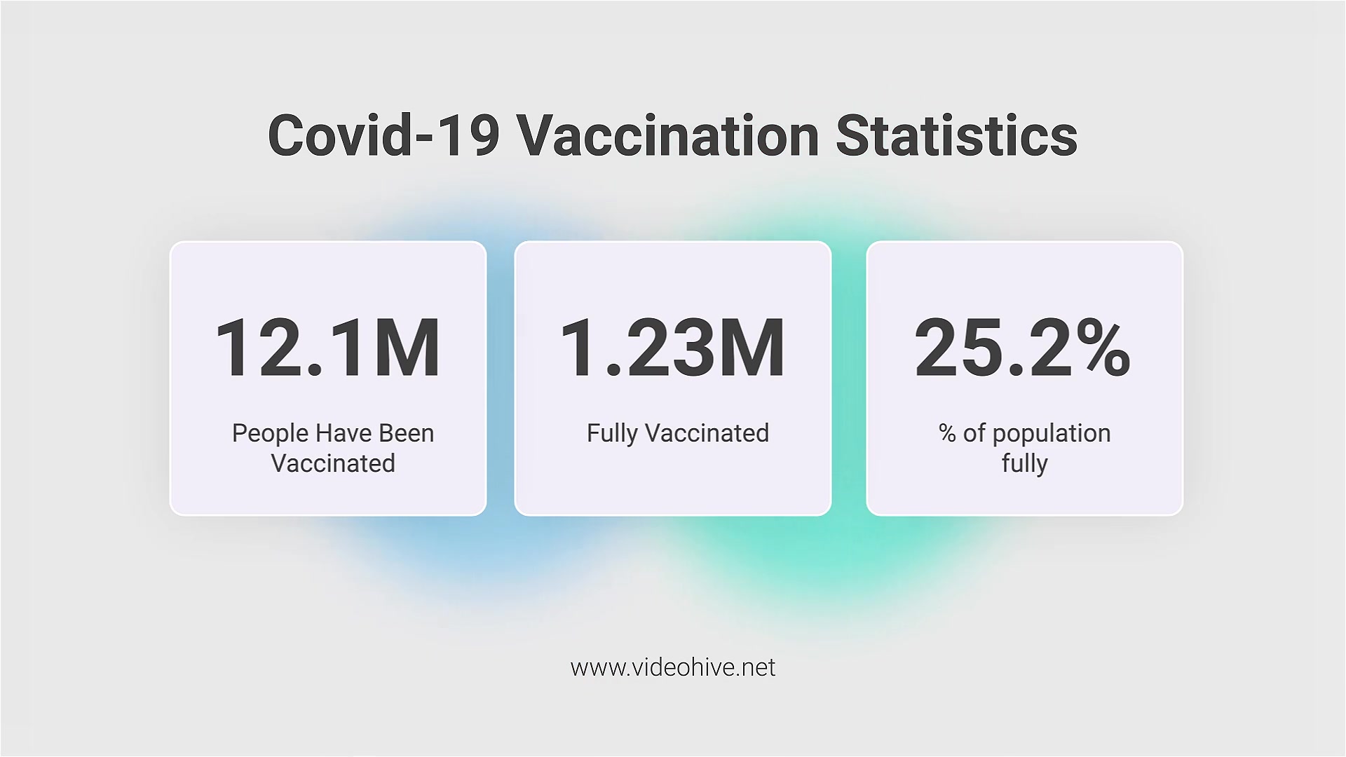 Covid 19 Vaccination Info Videohive 33705886 After Effects Image 5