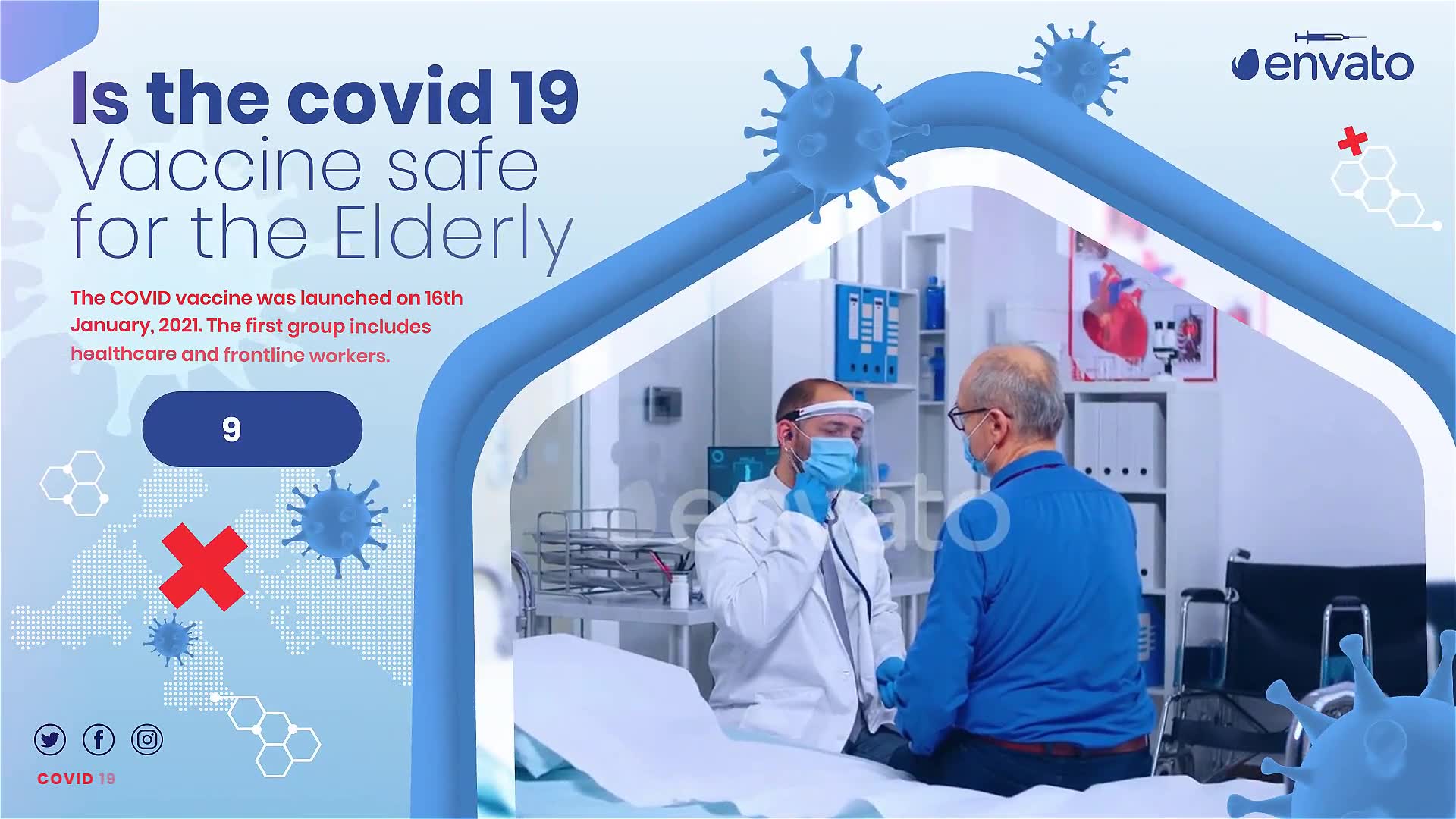 Covid 19 Vaccination Slideshow Videohive 31401522 After Effects Image 7