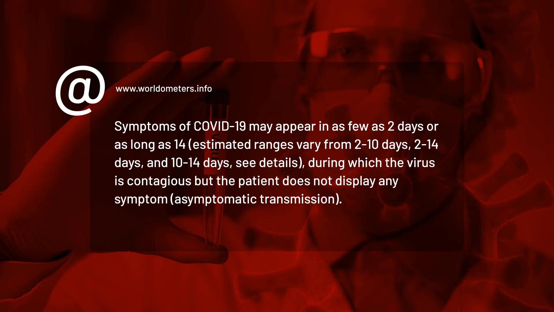 COVID19 Infographics Coronavirus Pack Videohive 26339942 After Effects Image 10
