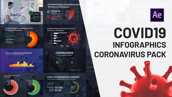 COVID19 Infographics Coronavirus Pack - Download 26339942 Videohive