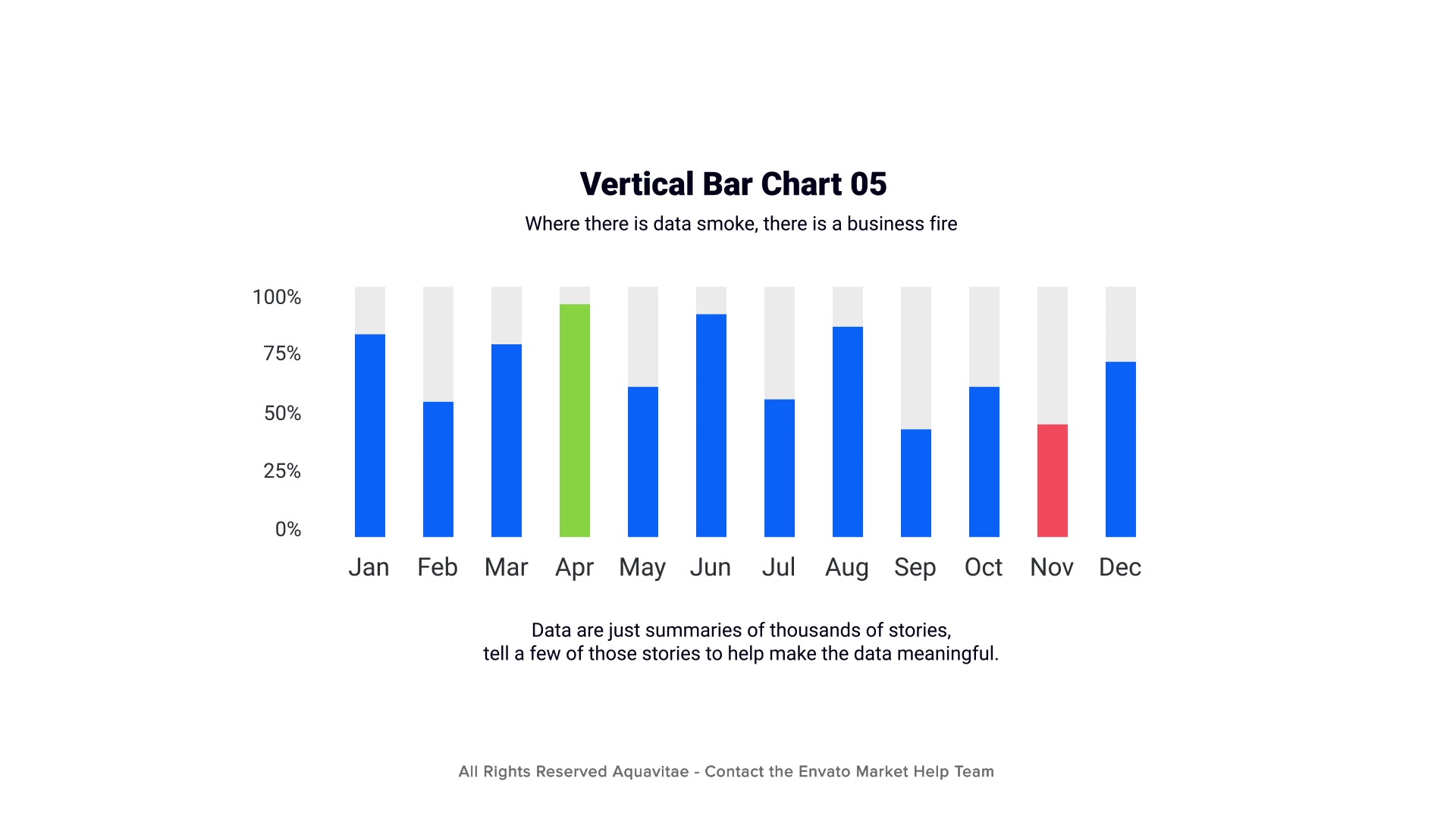 CSV Driven Corporate Vertical Bar Charts l MOGRT for Premiere Pro Videohive 37408994 Premiere Pro Image 7