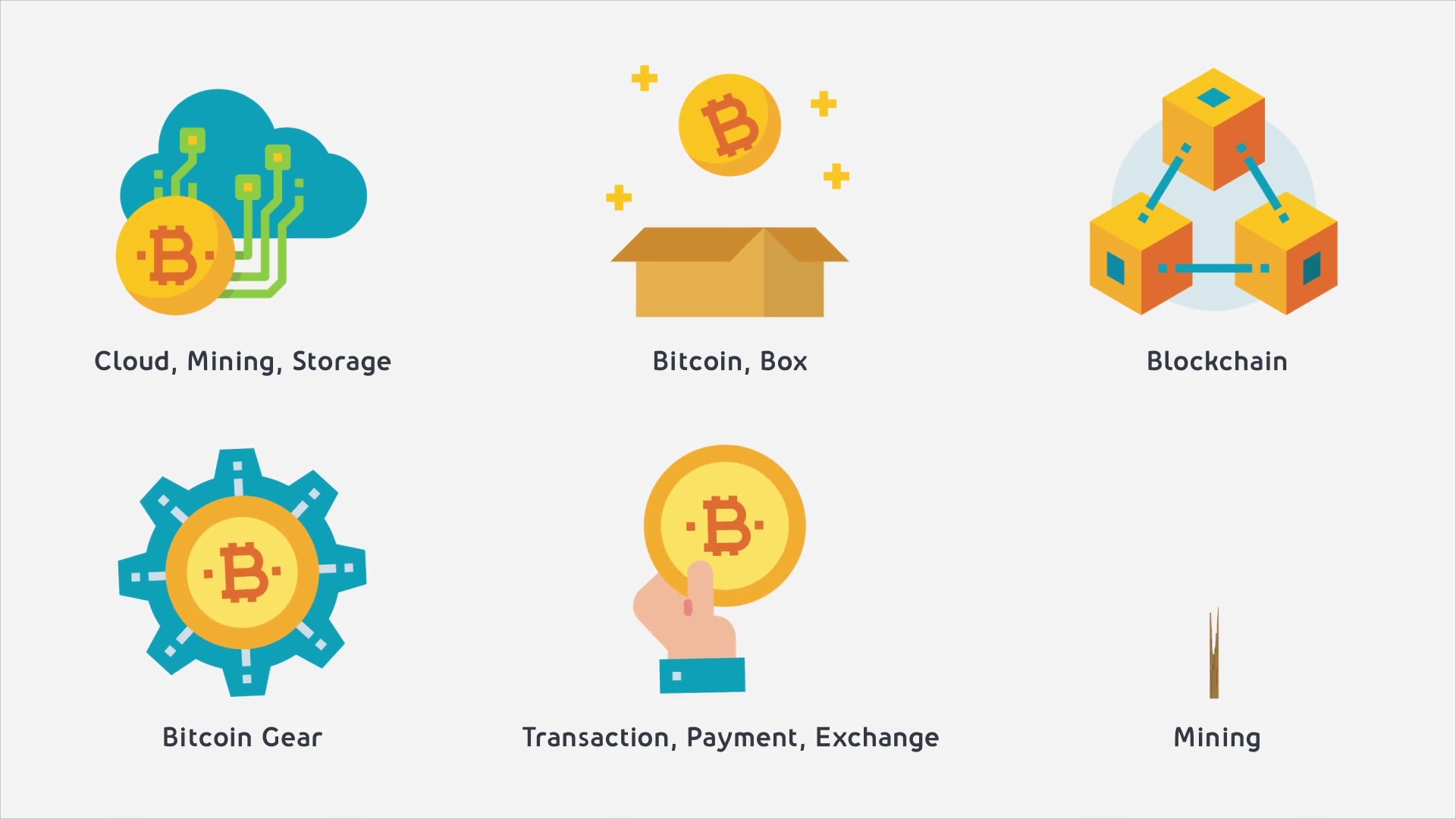 Digital Currency Modern Flat Animated Icons Videohive 26851058 After Effects Image 5