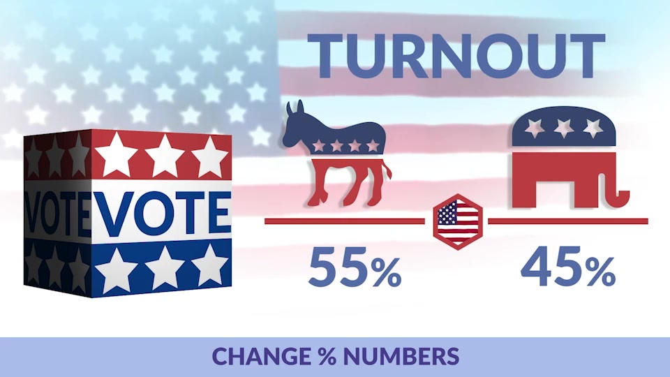 Election 2020 Opener Videohive 28850050 After Effects Image 5