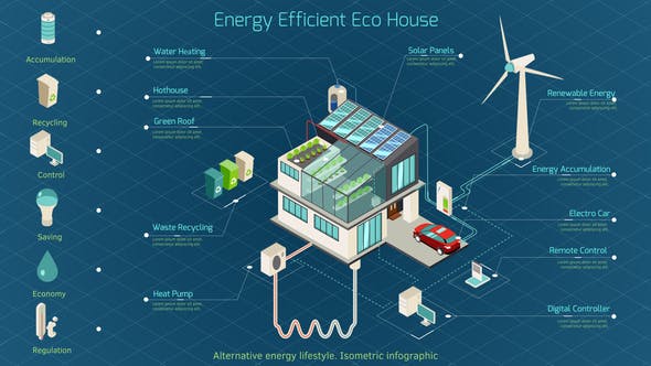 Energy Efficient Eco House Infographic - Download 26009987 Videohive