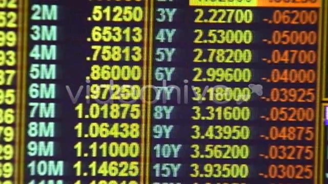Financial data  Videohive 157703 Stock Footage Image 4