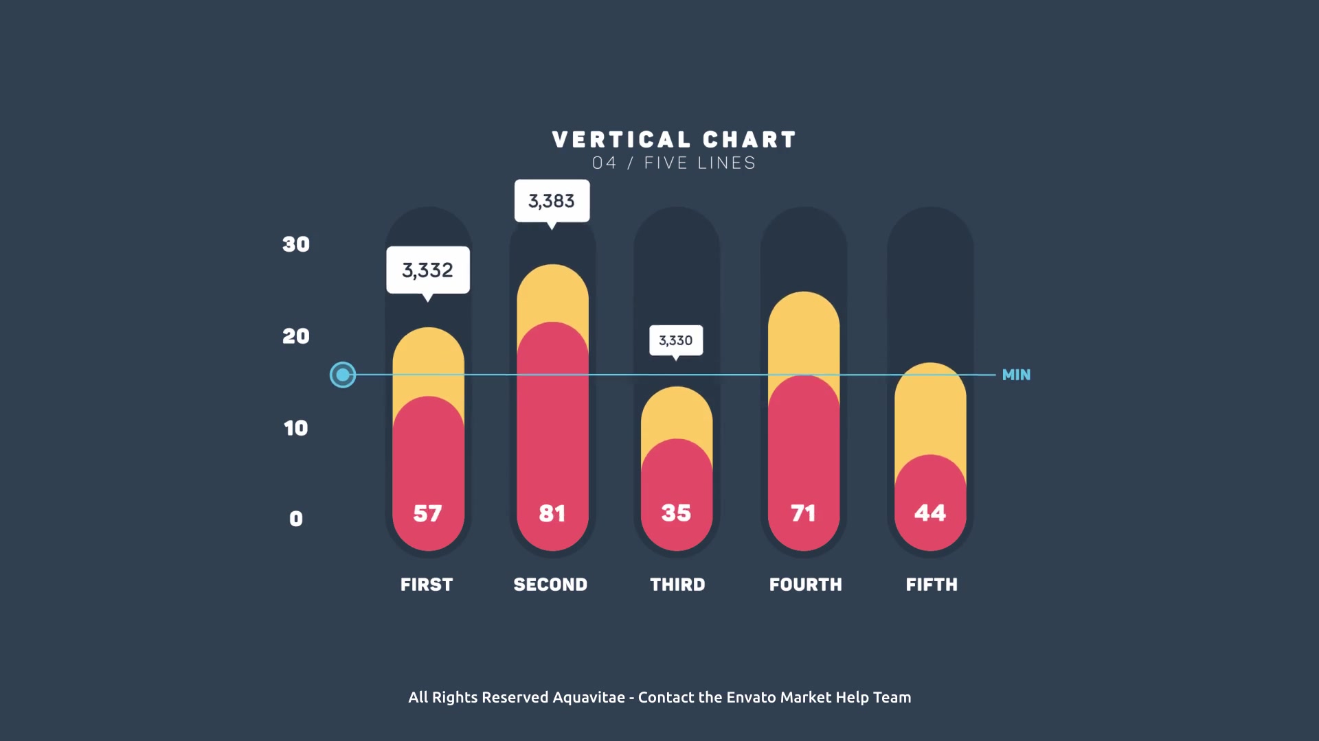 Flat Design Infographics - Download Videohive 19610712