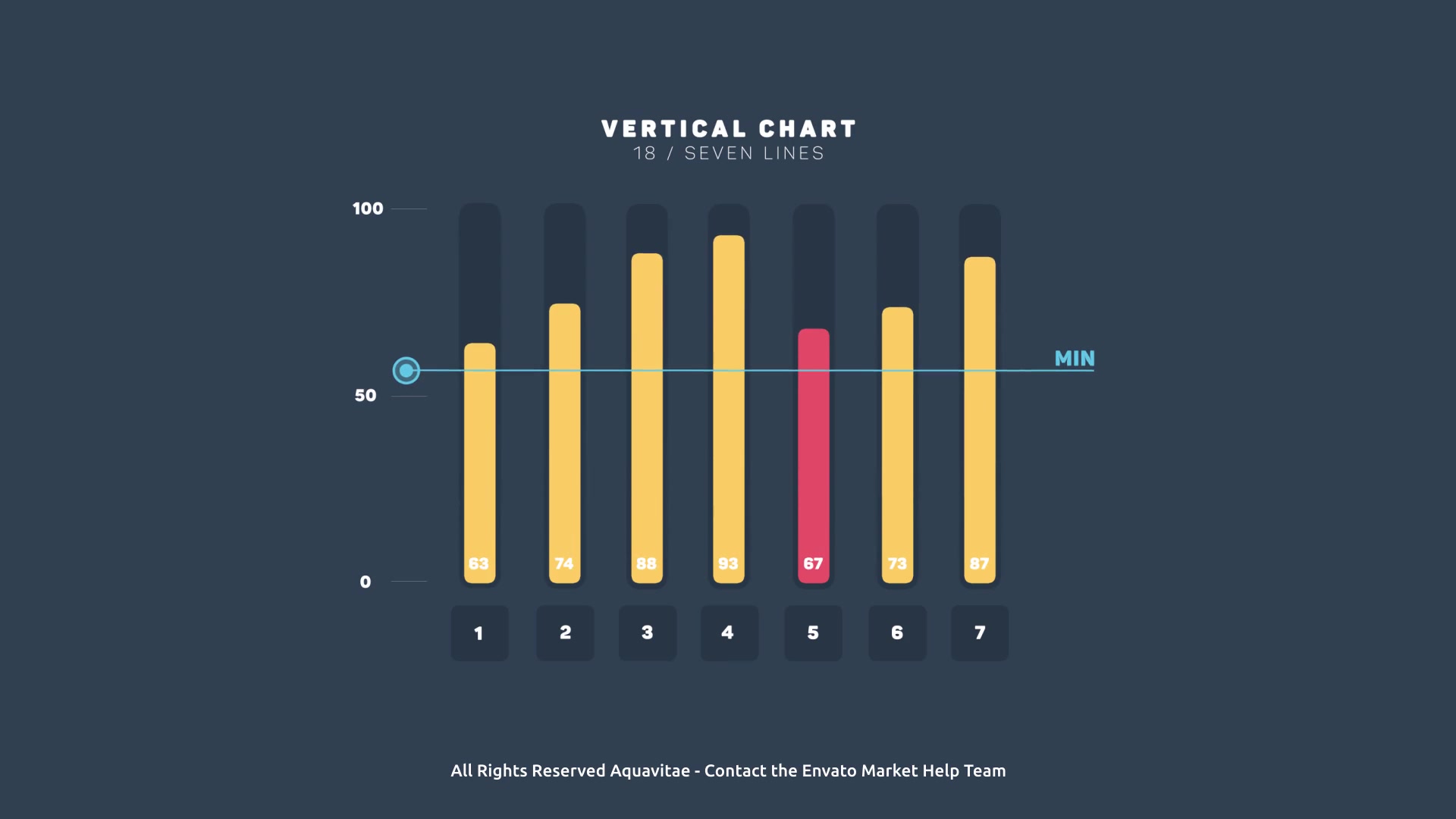 Flat Design Infographics - Download Videohive 19610712