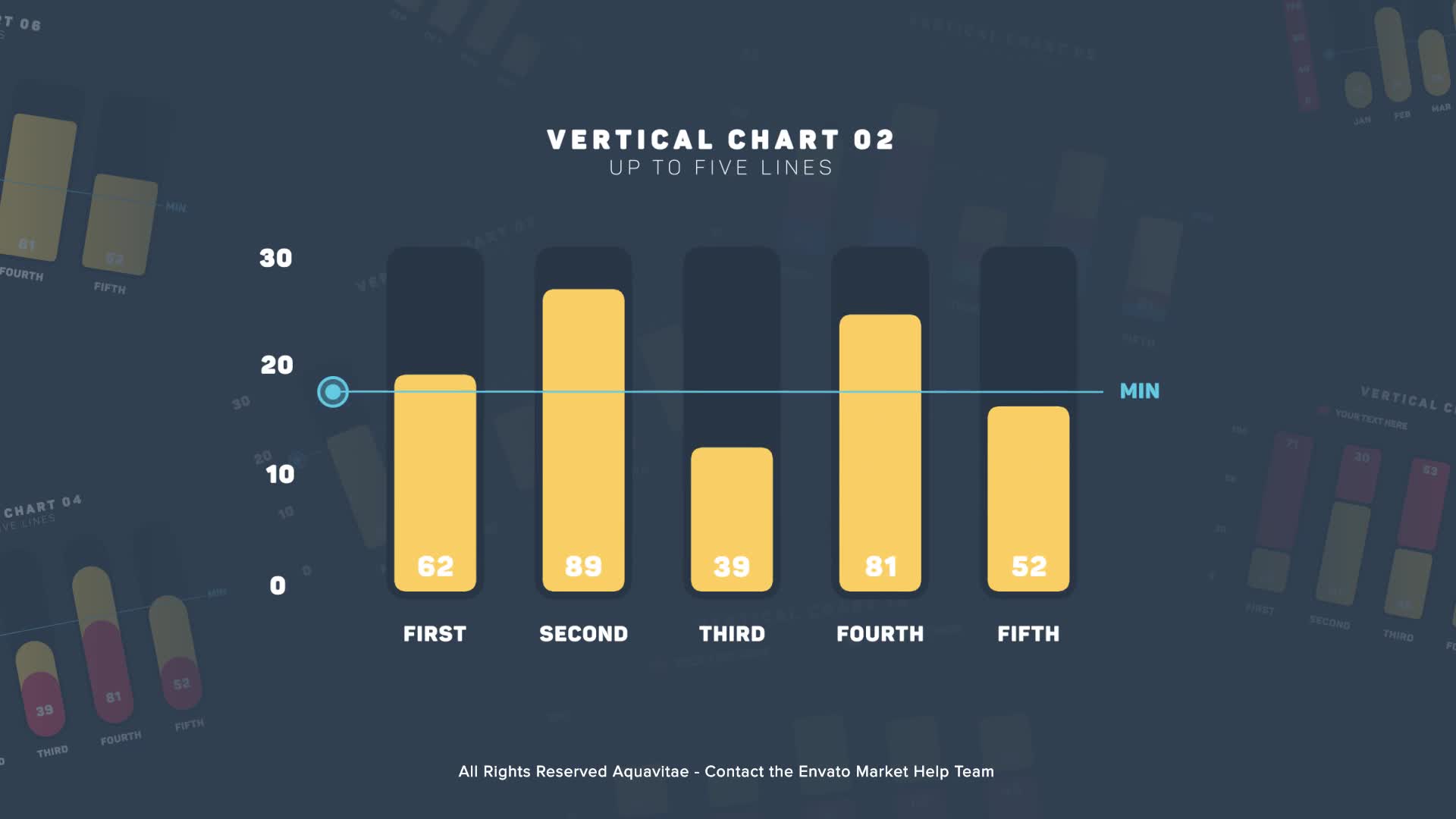 Flat Design Vertical Bar Charts l MOGRT for Premiere Pro Videohive 35766730 Premiere Pro Image 2